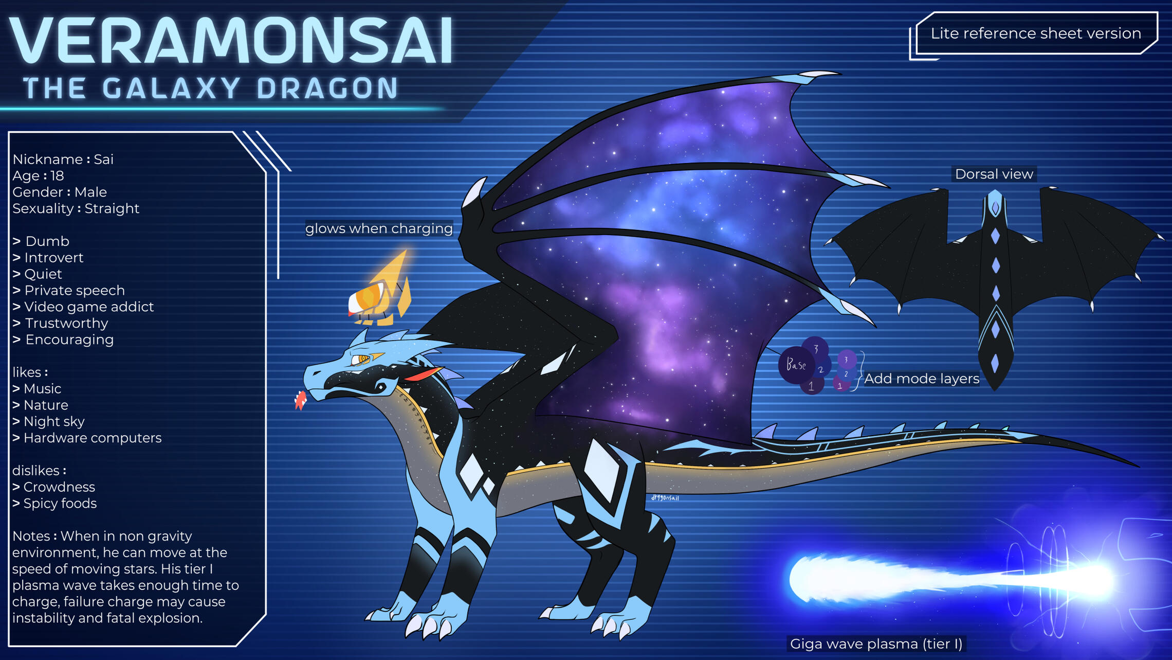 Reference Sheet